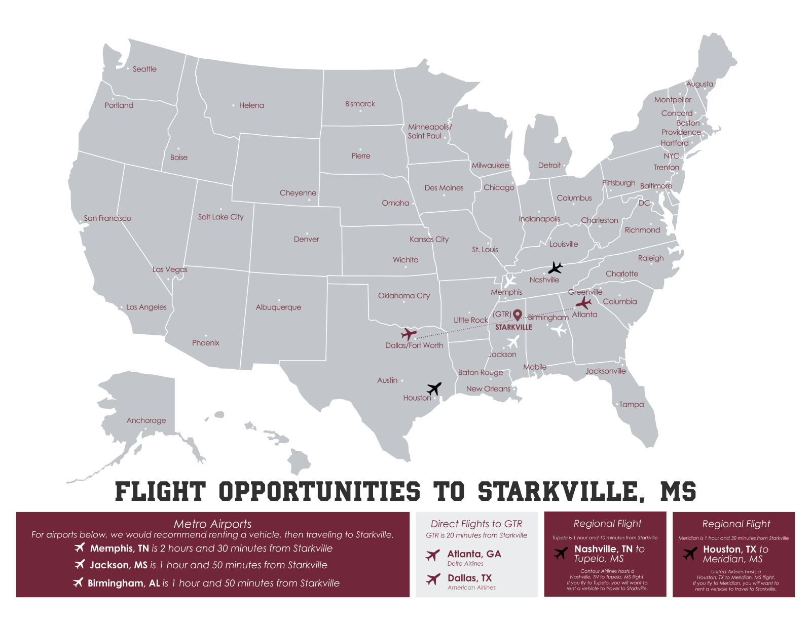 Figure of US map with icons indicating the airports with flights to Starkville. All material in the image is discussed on the page.